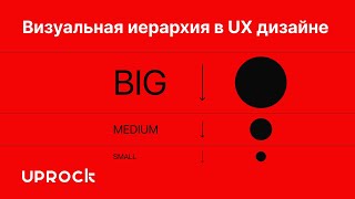 Визуальная иерархия в UX-дизайне: Определение