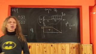 DIAGRAMAS NQM   ejercicio 18 diagrama corte Q ejemplo