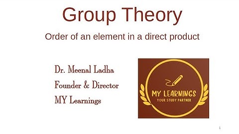 #146: Order of an element in a direct product