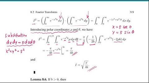 Video 46 FT of Gaussian