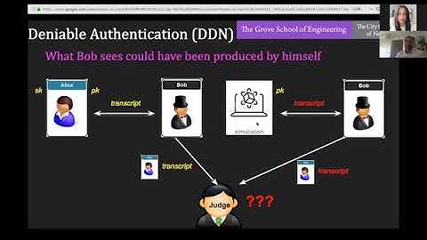 The Simulation Paradigm and Deniable Communications | Rosario Gennaro | Secure Messaging Summit 2020