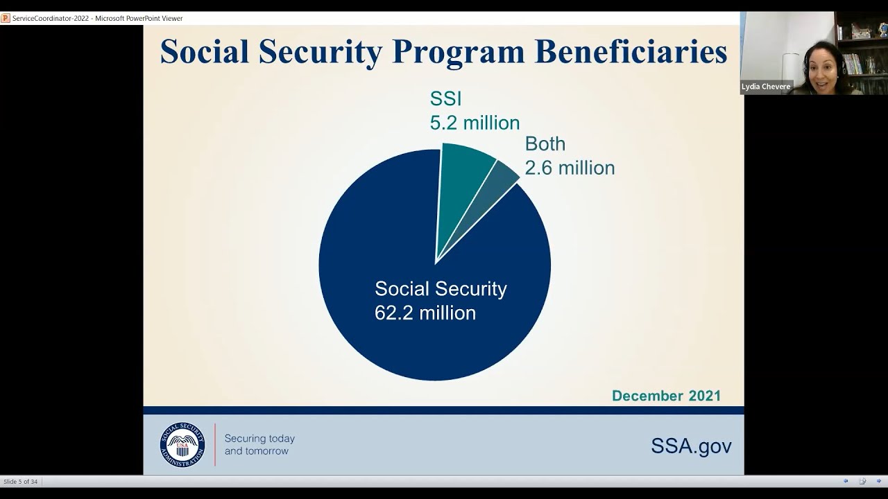 Social Security: The Basics About Disability Benefits