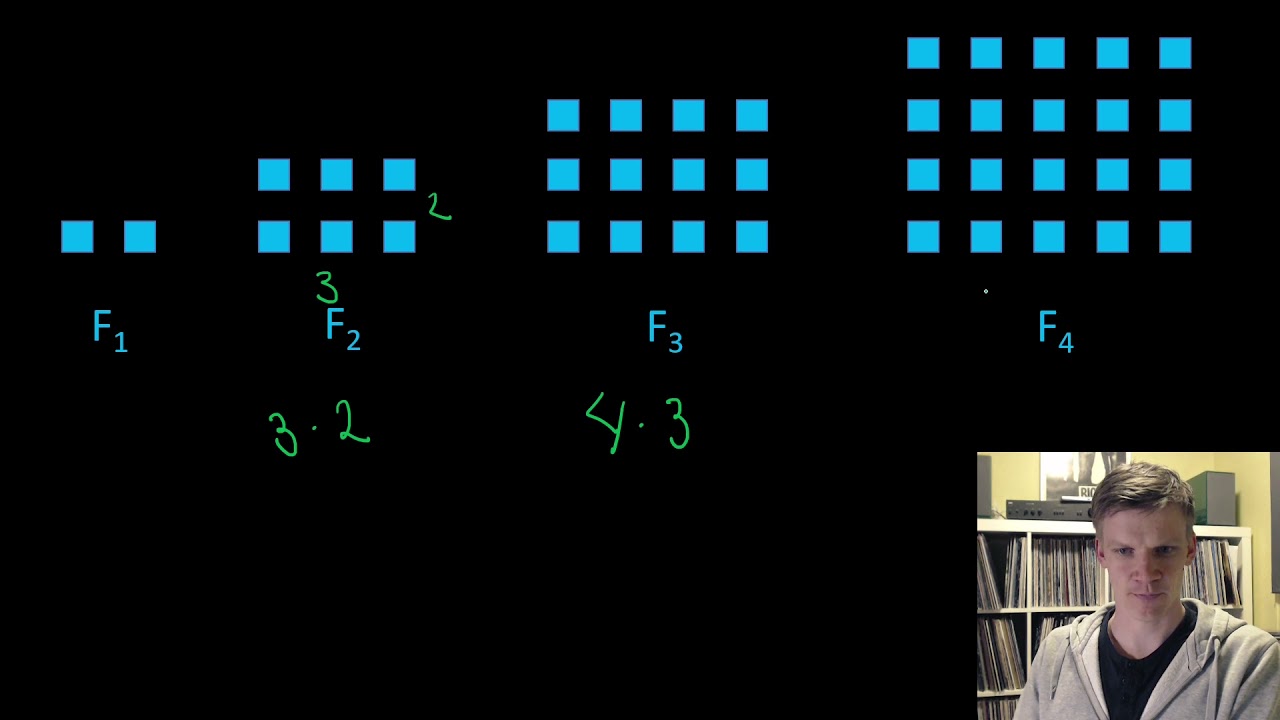 Matte 2P - intro til figurtall