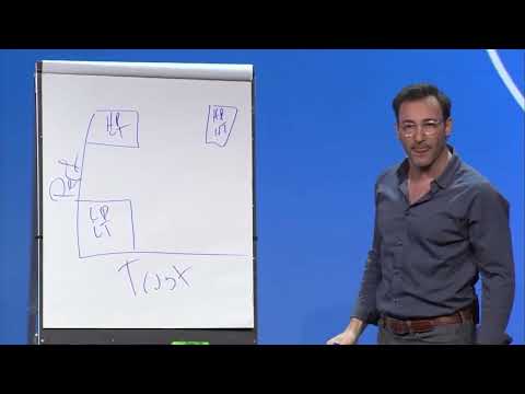 Simon Sinek - Trust Vs Performance