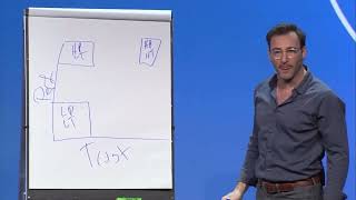 Simon Sinek - Trust vs Performance (Must Watch!) screenshot 1