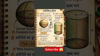 Shanku belan Gola Ardh Gola ka aayatan, prasthiy kshetrafal AVN aayatan #maths #trending #tricks