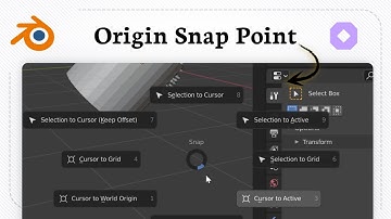 Hoe de 3D-cursor in Blender (Instant Center) opnieuw in te stellen
