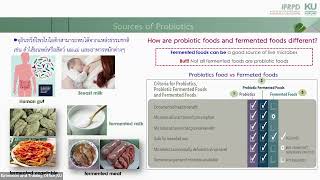 Live Food Clinic 4 : โพรไบโอติก จุลินทรีย์คัดสรรเพื่อสุขภาพ และผลิตภัณฑ์คอมบูชา เทรนด์เครื่องดื่ม