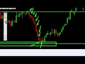 Padrões de Candles - Opções Binárias - Allef Wolf TR ...