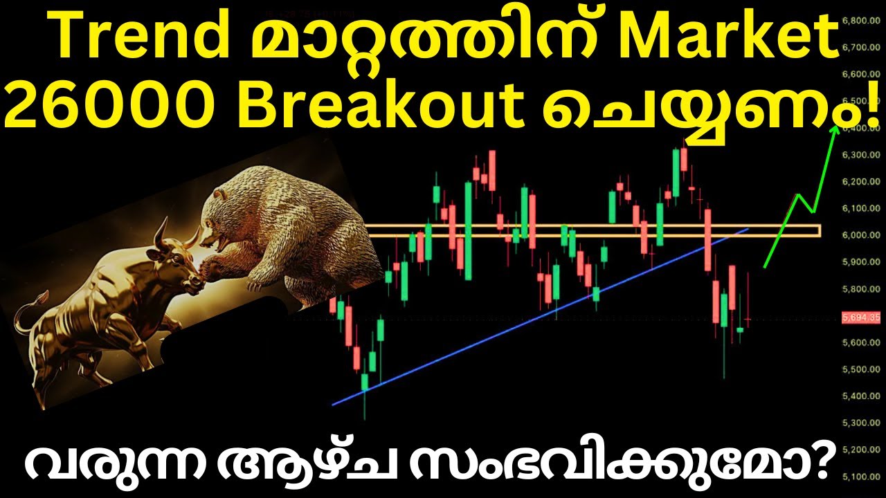 💰Trend മാറ്റത്തിന് Market 26000 Breakout ചെയ്യണം!|⚠️വരുന്ന ആഴ്ച സംഭവിക്കുമോ?|📉Weekly Analysis📊