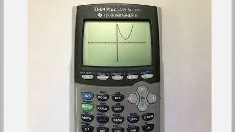 Math 119 : 9.6/9.7 #9 (Intermediate Algebra Tutorial : Graphing Quadratic Functions)