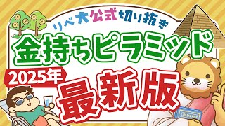億万長者　巨億の富　望む全てを叶えるパワー SDGs×SEIKYO〉 解説編「ますます広がる世界の経済格差」
