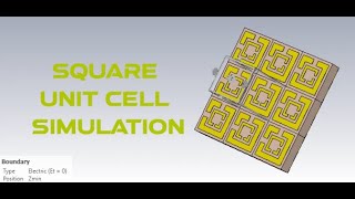 SQUARE UNIT CELL CST SIMULATION