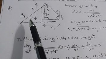 JEE (Main + Advanced)/IIT Zone : Friction based problems discussion by Subhasish Das.