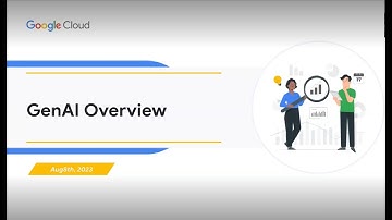 Generative AI Enterprise Solutions on the Google Cloud Platoform