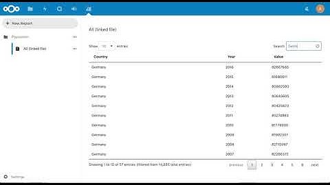 Data Analytics for Nextcloud (part 1)