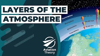 Layers of the Atmosphere - Meteorology by Aviation Theory 38,484 views 1 year ago 15 minutes