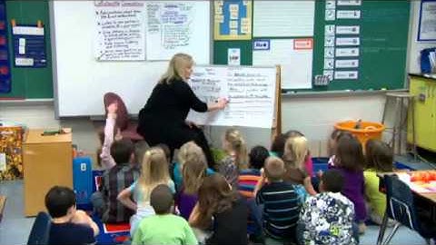 Gradual Release Model for English classrooms sample lesson