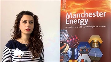 Energy Aware ICT for the Smart Grid in 60 seconds!