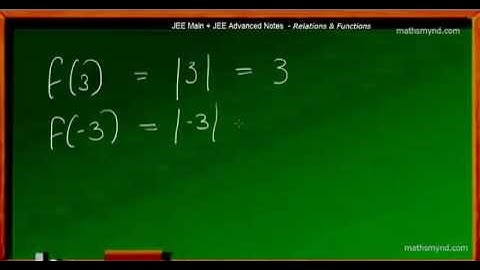 Modulus Function or Absolute value Function with examples .JEE Main and JEE Advanced Mathematics.