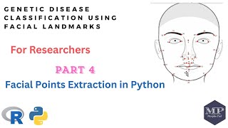 Part 4. Facial Points Extraction in Python [ For Researchers]