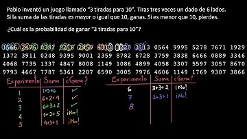 Números aleatorios para probabilidad experimental | Khan Academy en Español