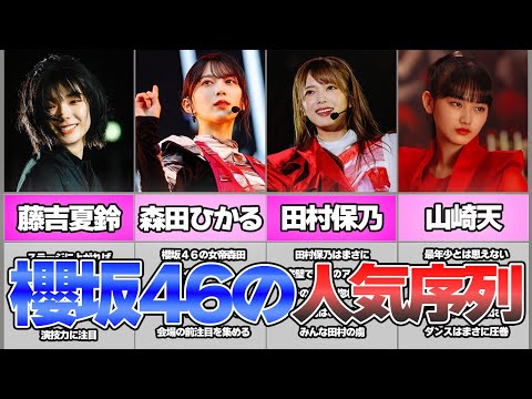 【櫻坂46】人気メンバーランキング‼このグループ強すぎです