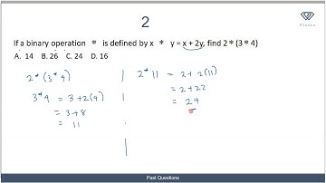 5 JAMB Mathematics Past Questions on Binary Operations