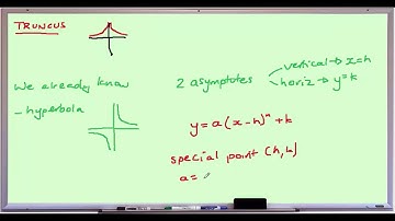 VCE Maths Methods - Graphing - Theory - truncus