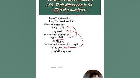 The sum of two numbers is 248. Their difference is 64. Find the numbers?Pls. Follow for more updates