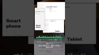 いろいろなオンラインノートブックサービス  #shorts #Webサービス #notion #HackMD #googlekeep