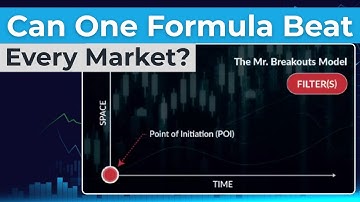 How I built 2,041 profitable trading strategies (the entire formula)
