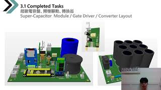 Final Project Report - Battery Management and Control System On Electrical Vehicles