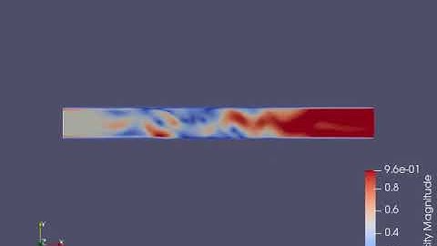 velocity animation for channel flow using mesh size of 1.5e-4 m Converge cfd