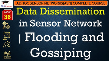 L36: Data Dissemination in Sensor Network | Flooding and Gossiping | Adhoc Sensor Network Lectures