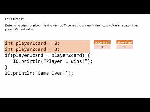 Java Conditional Statements: If Statement Basics