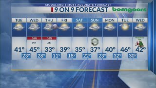 What you need to know before you go: December 16, 2025