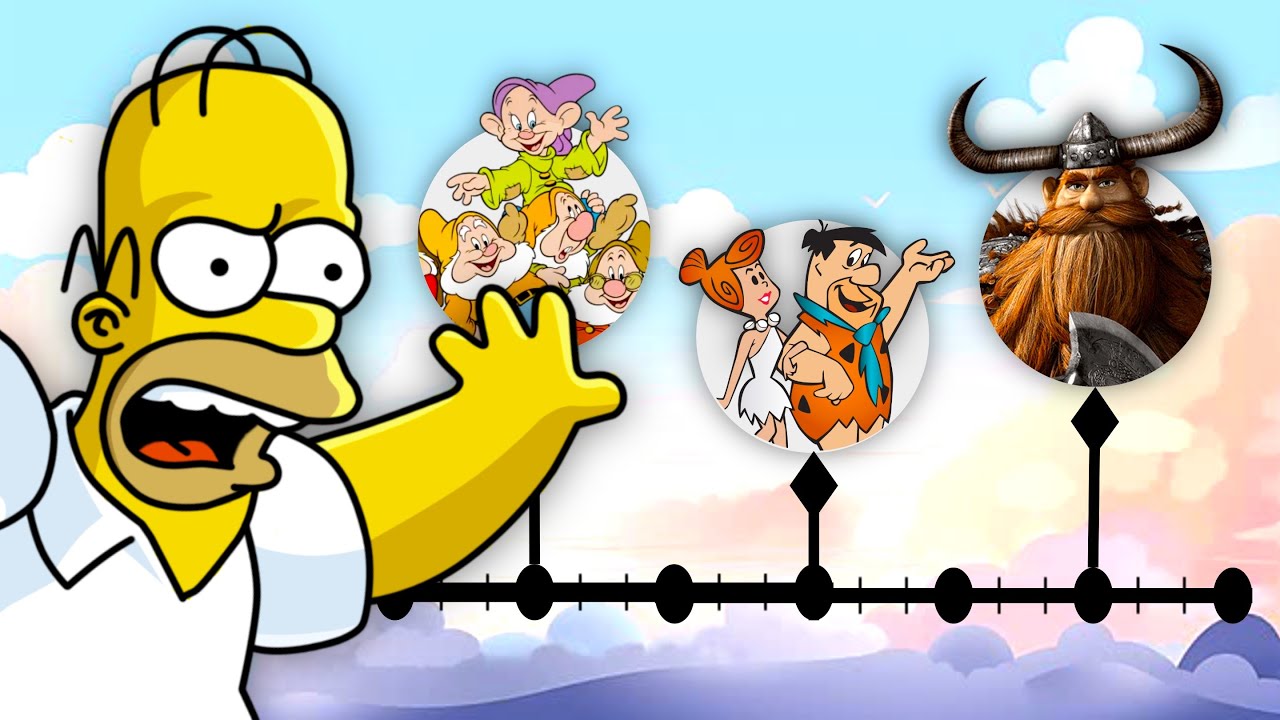 Beards in Animation