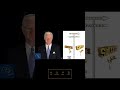 Bob Proctor on The difference between Failure & Success #daytrading #success #mindset #psychology