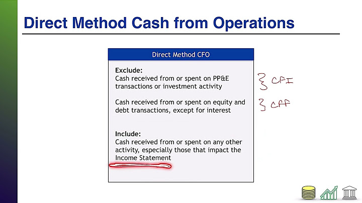 What items appears first on the statement of cash flows prepared using the direct method?