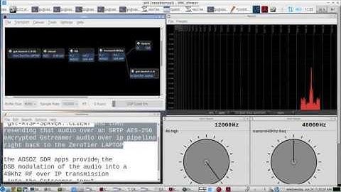 3 Tier Audio over IP encryption - ZeroTier + SRTP AES-256 Gstreamer + DSB 48Khz Modulation