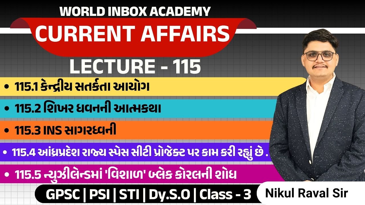 Current Affairs 2026 | Part - 115 | Lecture By Nikul Raval Sir | World Inbox Academy