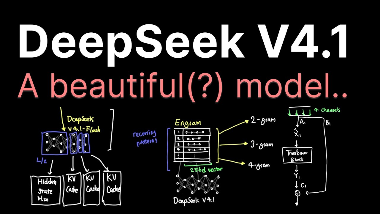DeepSeek V4.1 Flash: Engram and Selective Layer Architecture