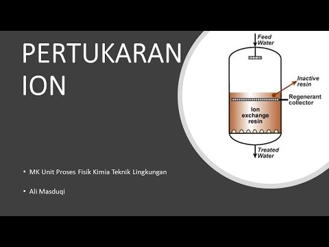 Video: Sambungan Molekular Antara Proses Import Nuklear Dan Ciliary