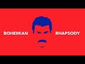Bohemian Rhapsody for the First Time