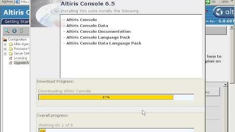 Installing Altiris Notification Server 6.x solutions.