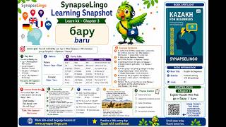 kk learn A1 Book 1 Ch.3: go | simple present use