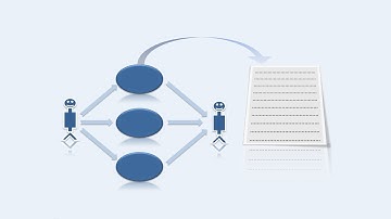 Fundamentals of Use Case Modelling Course