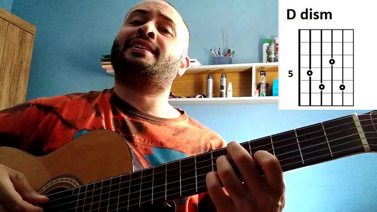 PONGAMOS QUE HABLO DE MARTÍNEZ (JORGE DREXLER) TUTORIAL GUITARRA - YouTube