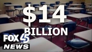 Schools questioned for using COVID relief emergency funds for diversity, equity programs